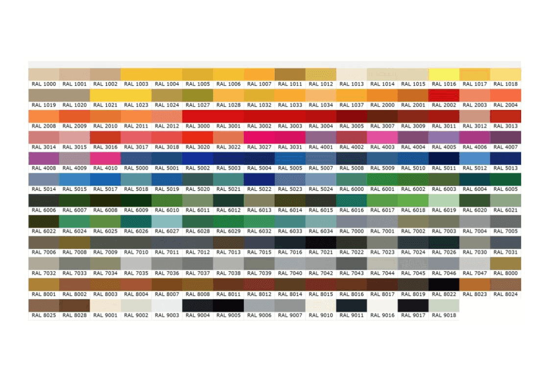 Configurations diffuseur DUG